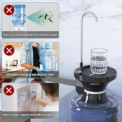 USB Rechargeable Automatic Water Dispenser Pump - For 1 To 5 Gallon Jugs, Hands-Free Electric Water Bottle Pump For Home, Office, Kitchen & Camping
